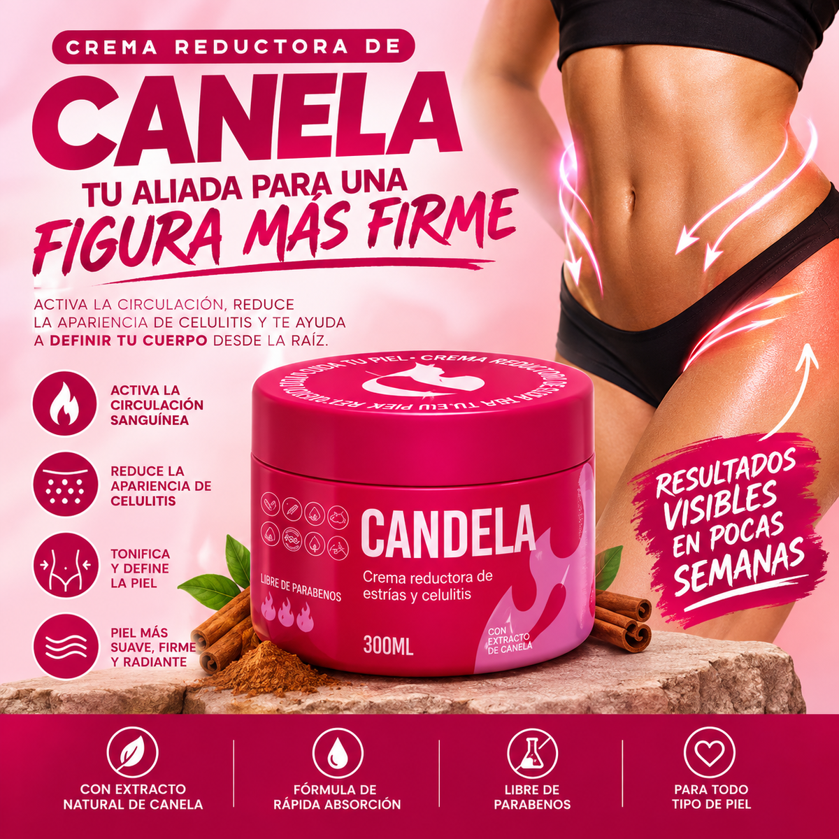 🌶️ CANDELA Crema Reductora Corporal 300 ml 🌸